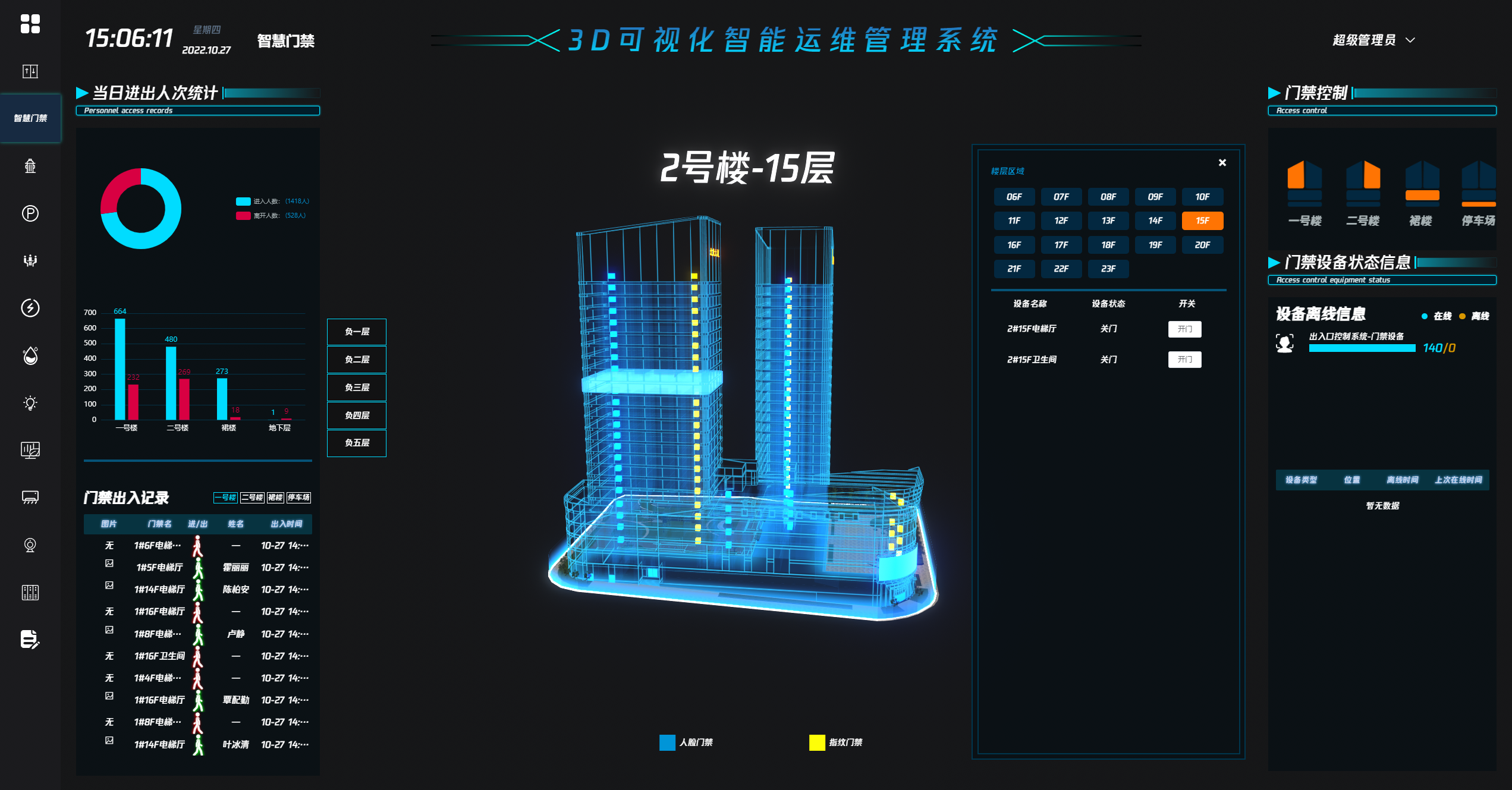 智能楼宇可视化