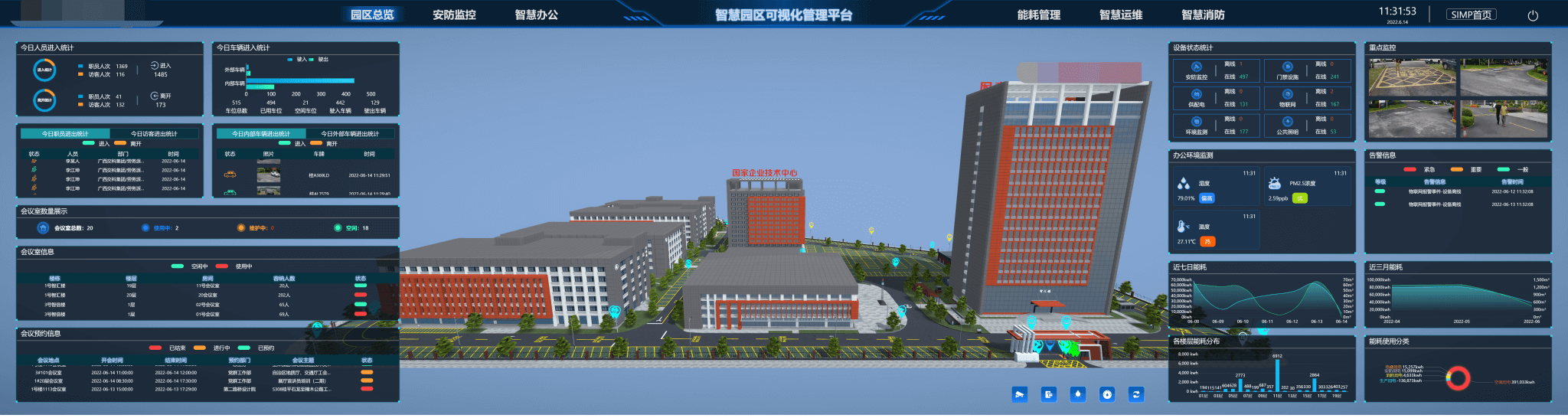 智慧园区可视化